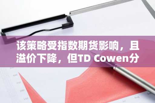 该策略受指数期货影响，且溢价下降，但TD Cowen分析师仍将其目标价定为535美元。