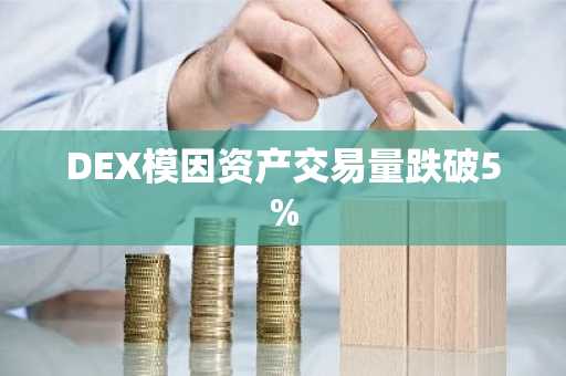 DEX模因资产交易量跌破5%