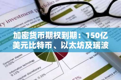 加密货币期权到期：150亿美元比特币、以太坊及瑞波币合约即将交割