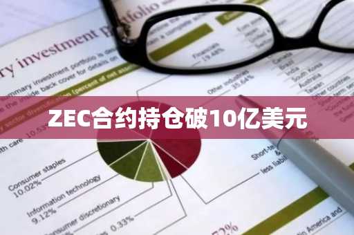 ZEC合约持仓破10亿美元