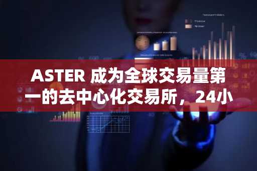 ASTER 成为全球交易量第一的去中心化交易所，24小时交易量达120亿美元，但价格仍较历史高点下跌53%
