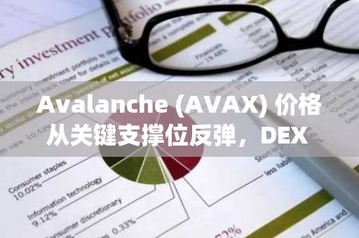 Avalanche (AVAX) 价格从关键支撑位反弹，DEX 交易量激增——重大突破即将到来？