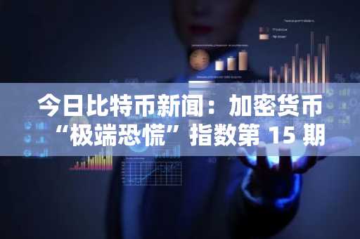 今日比特币新闻：加密货币“极端恐慌”指数第 15 期：历史会预示市场触底吗？