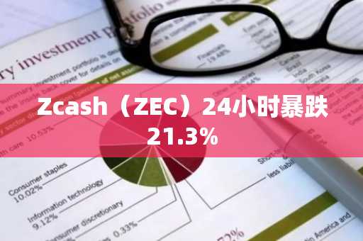 Zcash(ZEC)24小时暴跌21.3%