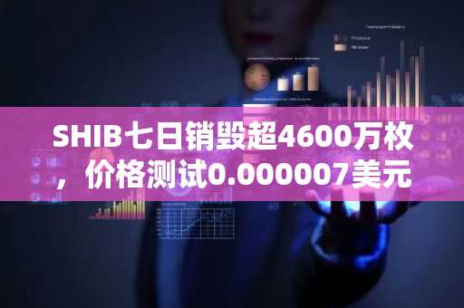 SHIB七日销毁超4600万枚，价格测试0.000007美元支撑位