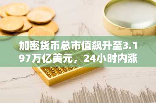 加密货币总市值飙升至3.197万亿美元，24小时内涨幅达6%