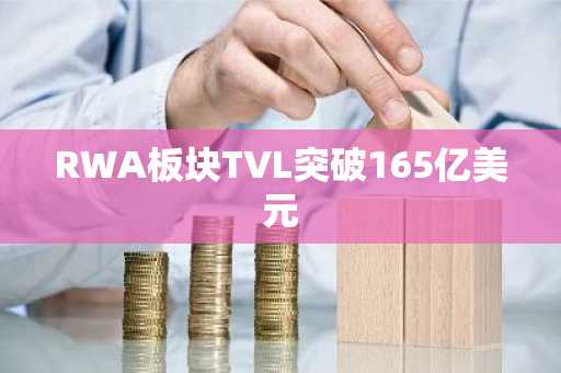 RWA板块TVL突破165亿美元