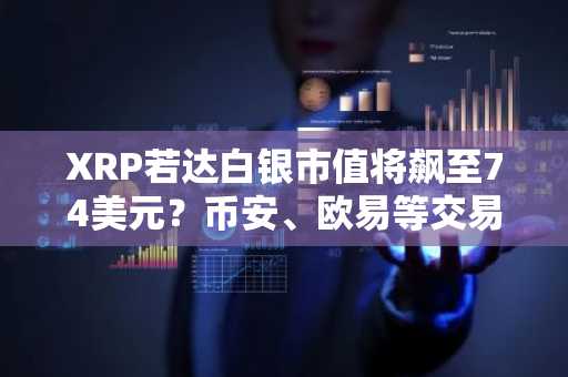 XRP若达白银市值将飙至74美元？币安、欧易等交易所如何下载注册