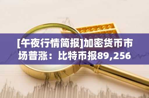 [午夜行情简报]加密货币市场普涨：比特币报89,256美元，以太坊触及2,896美元