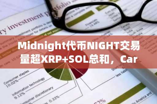 Midnight代币NIGHT交易量超XRP SOL总和，Cardano能否借此苏醒？