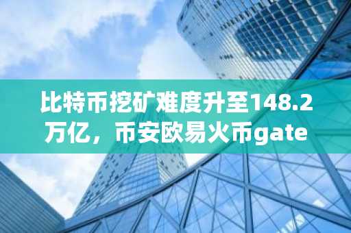 比特币挖矿难度升至148.2万亿，币安欧易火币gate.io同步更新