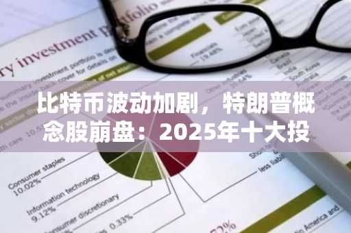 比特币波动加剧，特朗普概念股崩盘：2025年十大投资风云录，币安官方交易所助你把握市场趋势