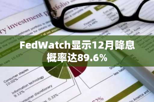 FedWatch显示12月降息概率达89.6%