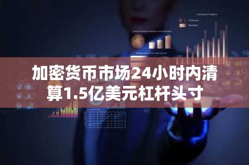 加密货币市场24小时内清算1.5亿美元杠杆头寸