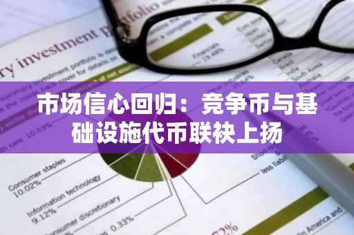市场信心回归：竞争币与基础设施代币联袂上扬