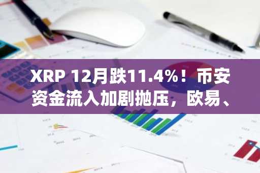 XRP 12月跌11.4%！币安资金流入加剧抛压，欧易、火币、gate.io同步预警