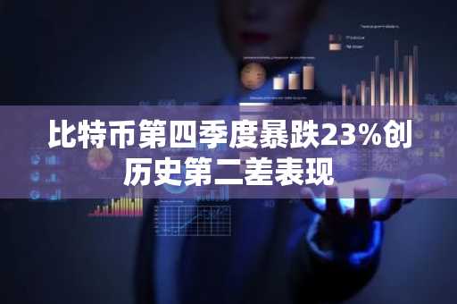 比特币第四季度暴跌23%创历史第二差表现