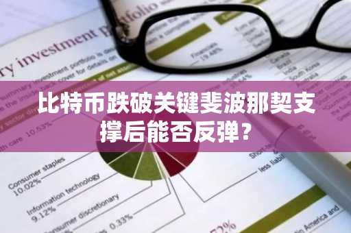 比特币跌破关键斐波那契支撑后能否反弹？