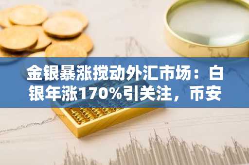 金银暴涨搅动外汇市场：白银年涨170%引关注，币安官方交易所助你把握行情