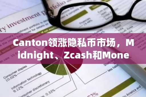 Canton领涨隐私币市场，Midnight、Zcash和Monero均实现上涨