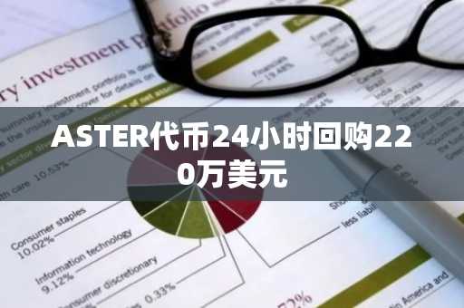 ASTER代币24小时回购220万美元