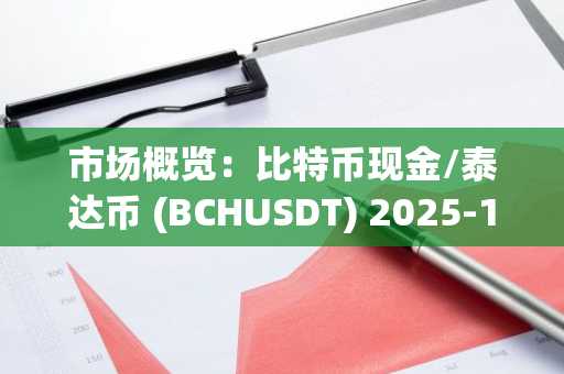 市场概览：比特币现金/泰达币 (BCHUSDT) 2025-12-07