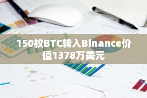 150枚BTC转入Binance价值1378万美元