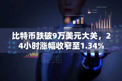 比特币跌破9万美元大关，24小时涨幅收窄至1.34%