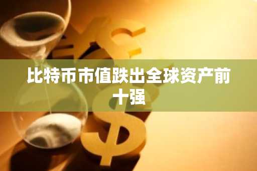 比特币市值跌出全球资产前十强