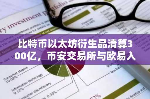 比特币以太坊衍生品清算300亿，币安交易所与欧易入口助你安全布局