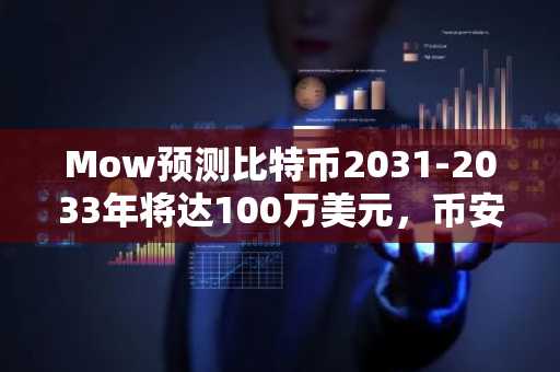 Mow预测比特币2031-2033年将达100万美元，币安与欧易注册入口助力交易布局