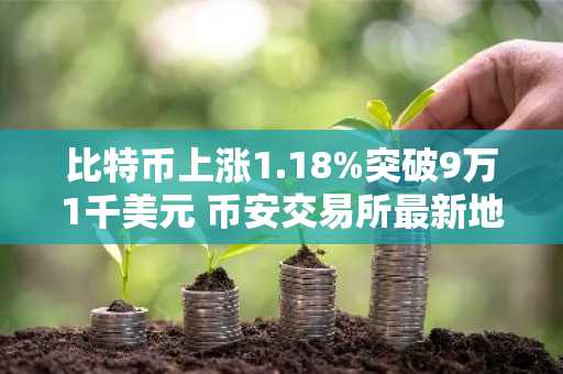 比特币上涨1.18%突破9万1千美元 币安交易所最新地址与APP下载入口推荐