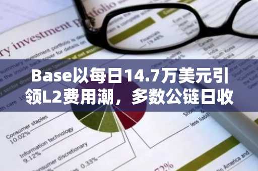 Base以每日14.7万美元引领L2费用潮，多数公链日收益不足5000美元