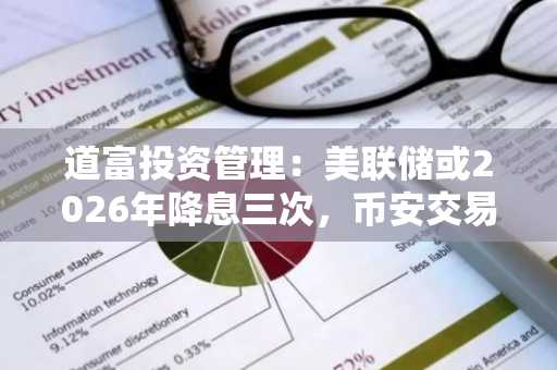 道富投资管理：美联储或2026年降息三次，币安交易所入口助你把握比特币机遇
