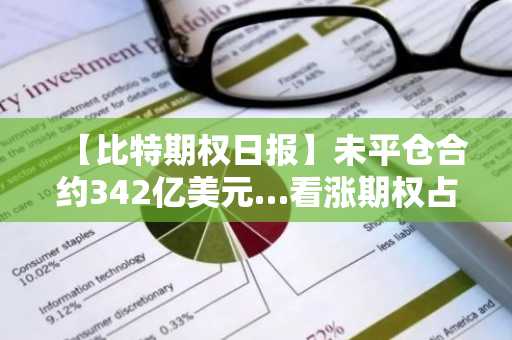 【比特期权日报】未平仓合约342亿美元…看涨期权占比维持56%