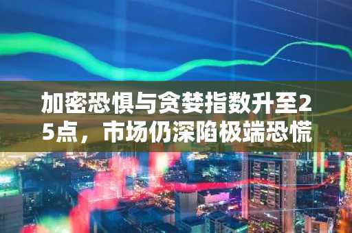 加密恐惧与贪婪指数升至25点，市场仍深陷极端恐慌之中