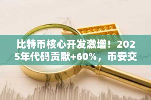 比特币核心开发激增！2025年代码贡献 60%，币安交易所官网入口助力交易