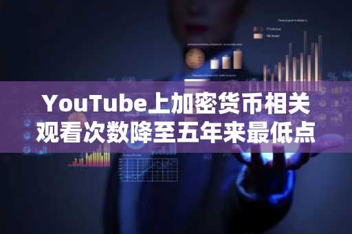 YouTube上加密货币相关观看次数降至五年来最低点