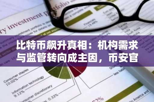 比特币飙升真相:机构需求与监管转向成主因,币安官方网注册入口速览