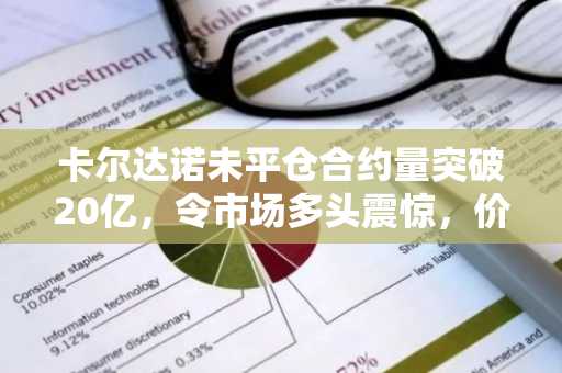 卡尔达诺未平仓合约量突破20亿，令市场多头震惊，价格做出反应