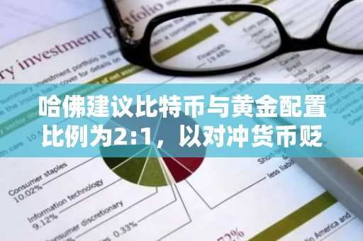 哈佛建议比特币与黄金配置比例为2:1,以对冲货币贬值风险