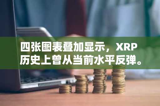 四张图表叠加显示，XRP 历史上曾从当前水平反弹。