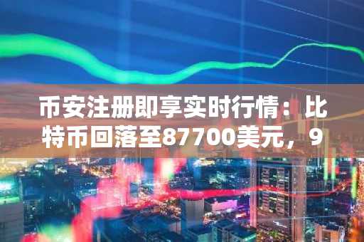 币安注册即享实时行情：比特币回落至87700美元，9万关口承压