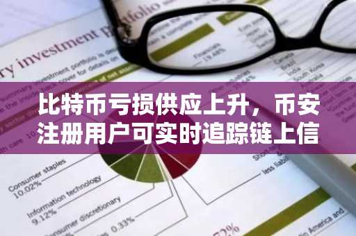 比特币亏损供应上升，币安注册用户可实时追踪链上信号
