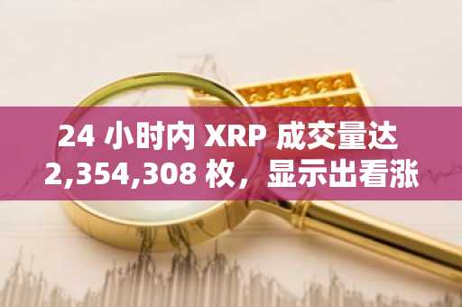 24 小时内 XRP 成交量达 2,354,308 枚，显示出看涨的市场结构
