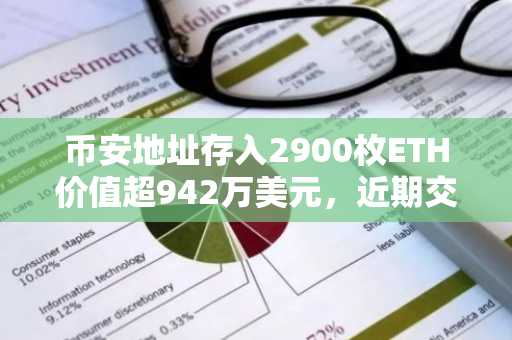 币安地址存入2900枚ETH价值超942万美元，近期交易活动引发市场关注