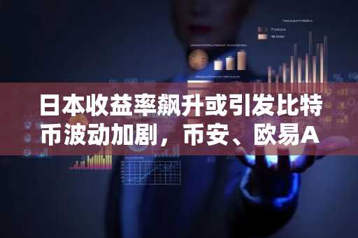 日本收益率飙升或引发比特币波动加剧，币安、欧易APP下载入口助你把握行情