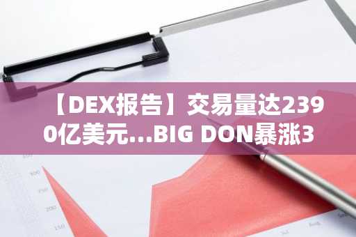 【DEX报告】交易量达2390亿美元…BIG DON暴涨33800%