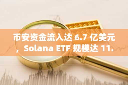 币安资金流入达 6.7 亿美元，Solana ETF 规模达 11.8 亿美元，但 Milk Mocha ($HUGS) 以 0.0008092 美元的价格脱颖而出，成为 2026 年最值得投资的加密